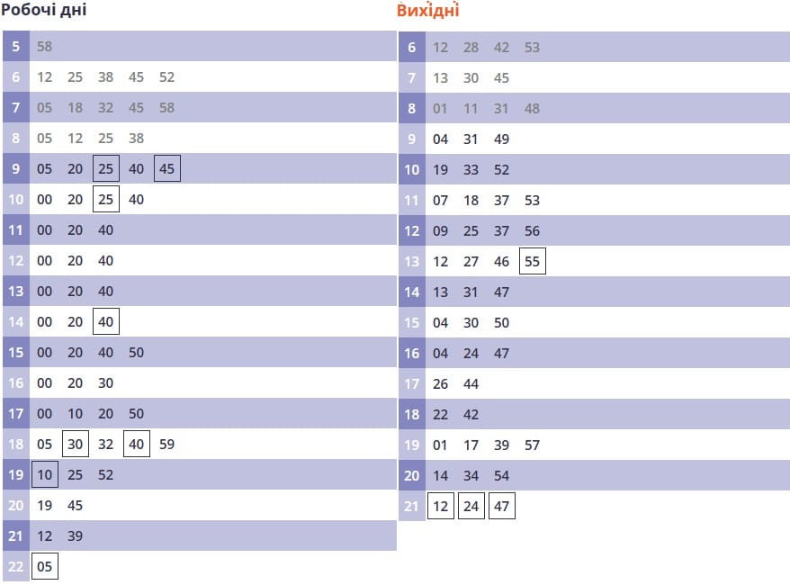 Тролейбус № 4 Полтава