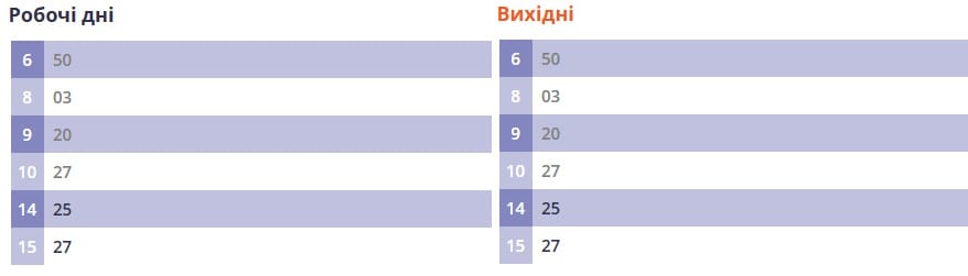 Автобус № 35 Полтава