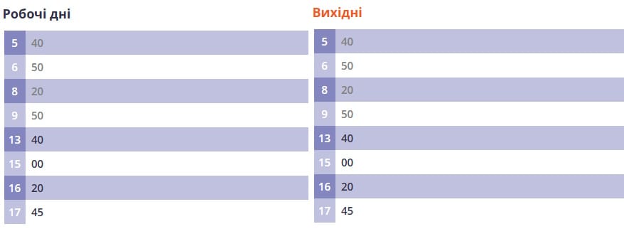 Автобус № 36 Полтава