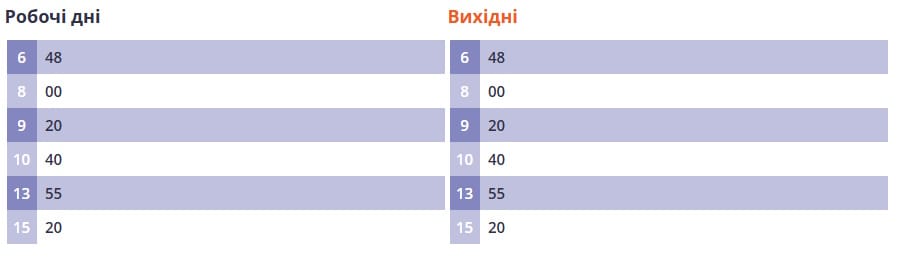 Автобус № 55 Полтава
