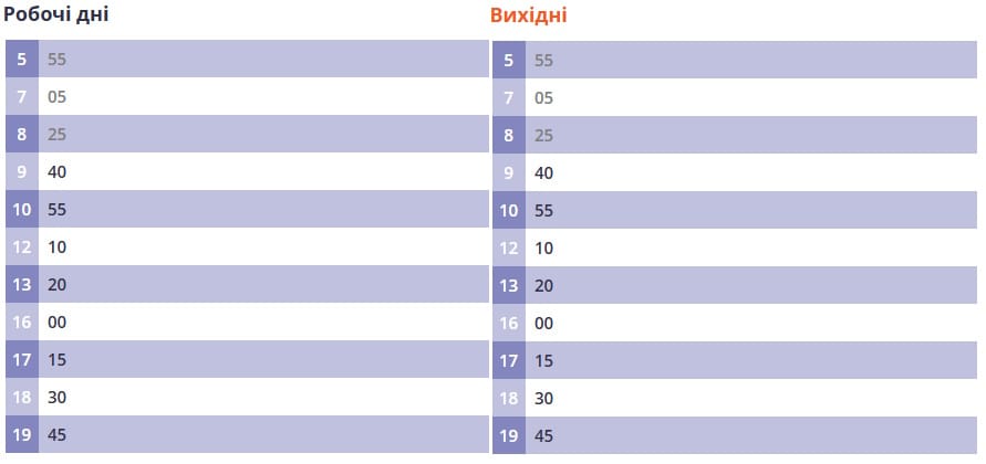 МаршруМаршрутка № 37 Полтаватка № 37 Полтава