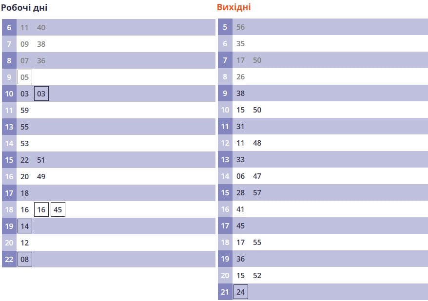 Тролейбус № 6 Полтава