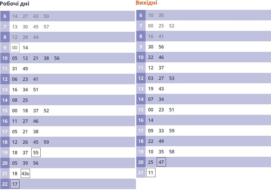 Тролейбус № 7 Полтава