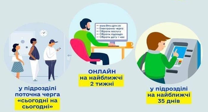 Як записатися в електронну чергу