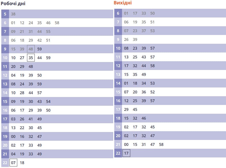 Тролейбус № 12 Полтава