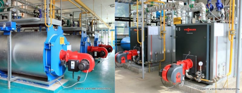 Основні напрямки діяльності