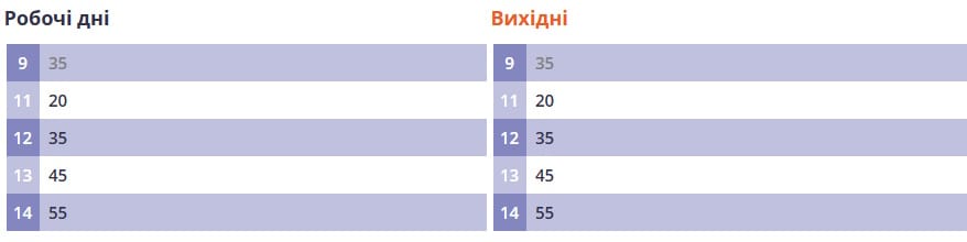 Автобус № 31 Полтава