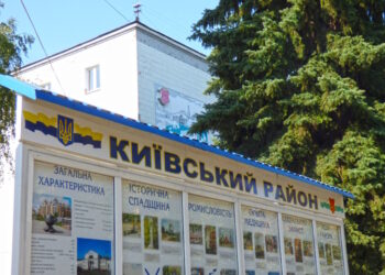 Київський район Полтави