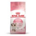 Корм Royal Canin