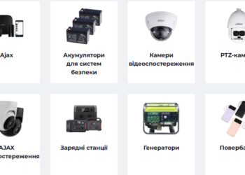 системи відеоспостереження